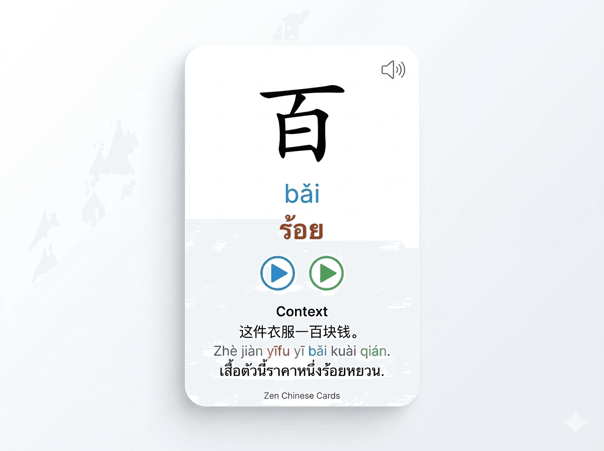 คำศัพท์จีน HSK 3.0 Lv.1