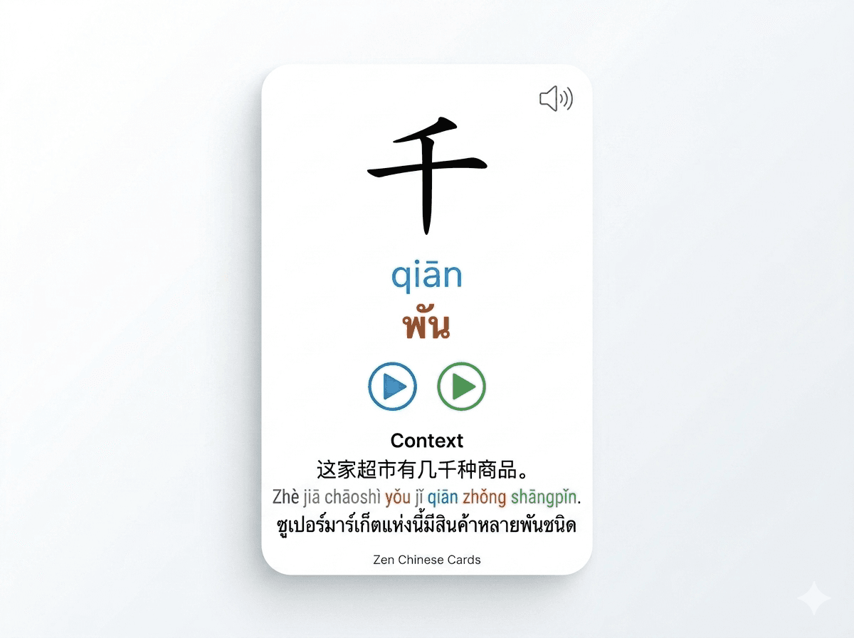 คำศัพท์จีน HSK 3.0 Lv.3
